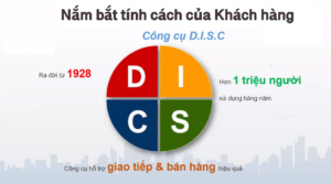 DISC là gì? - Công cụ nắm bắt tính cách khách hàng